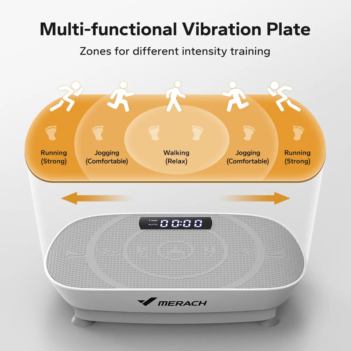 400LBS Compact Vibration Plate with Lymphatic Drainage, Full Body Home Workout Machine